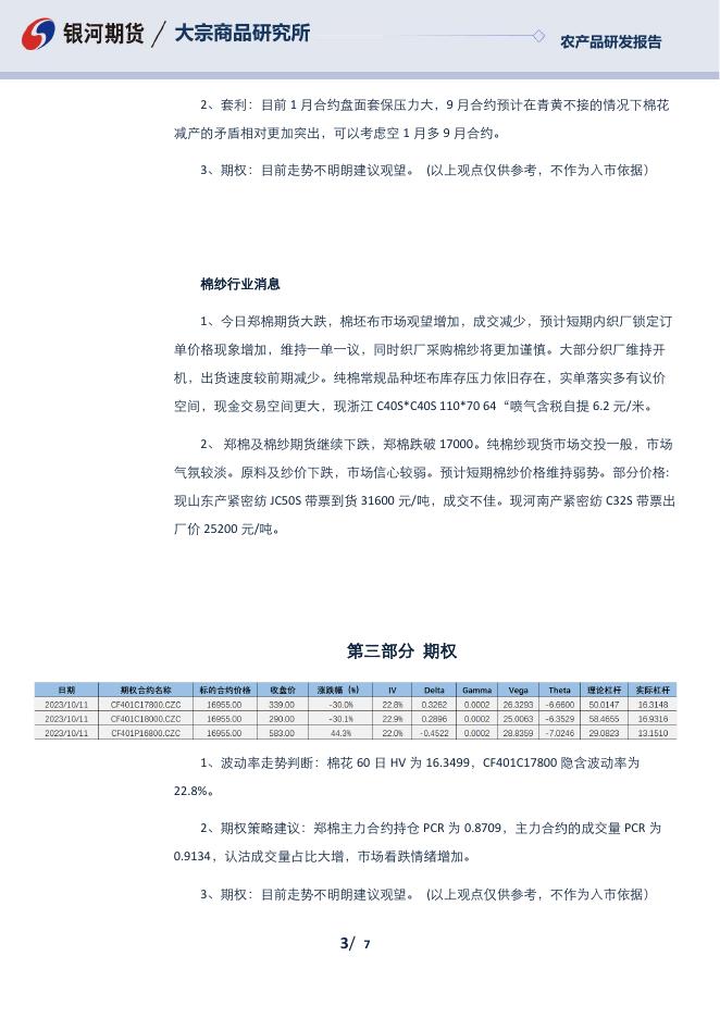 棉花棉纱日报20231011 - [品种]期货走势_[品种]期货行情_[品种]期货交易价格[报告页码]银河期货开户交易.pdf