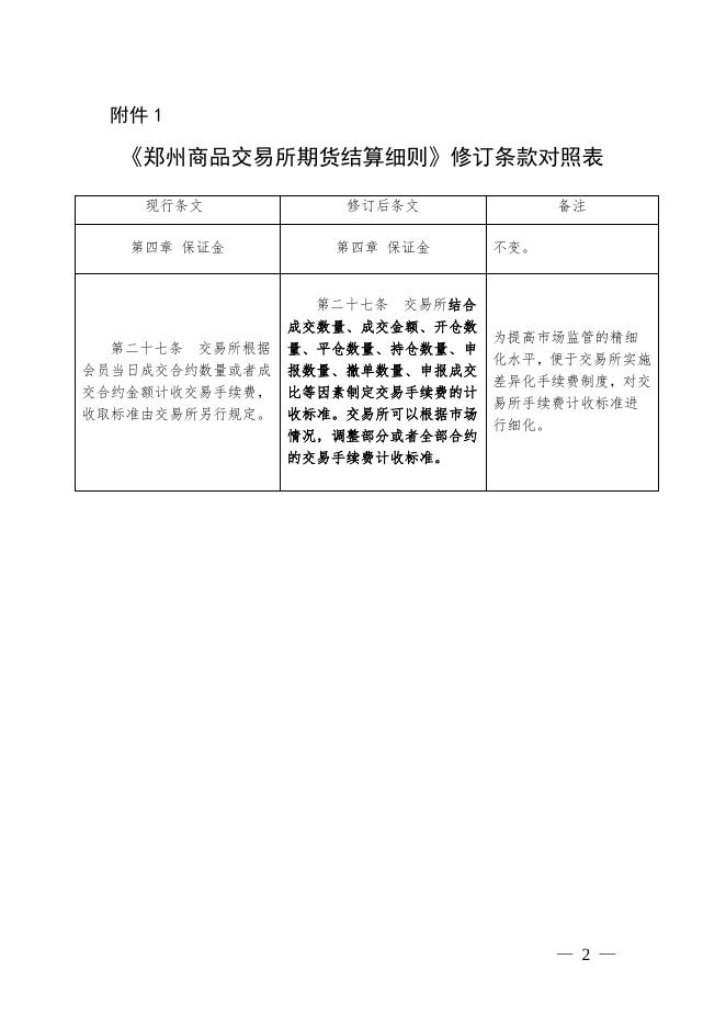 《郑州商品交易所期货结算细则》.pdf