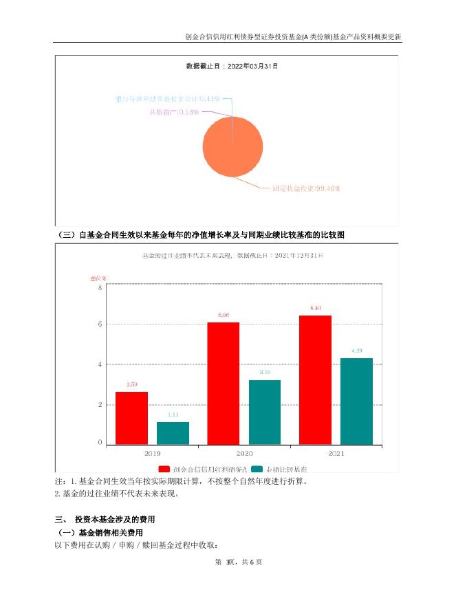 产品资料概要.pdf