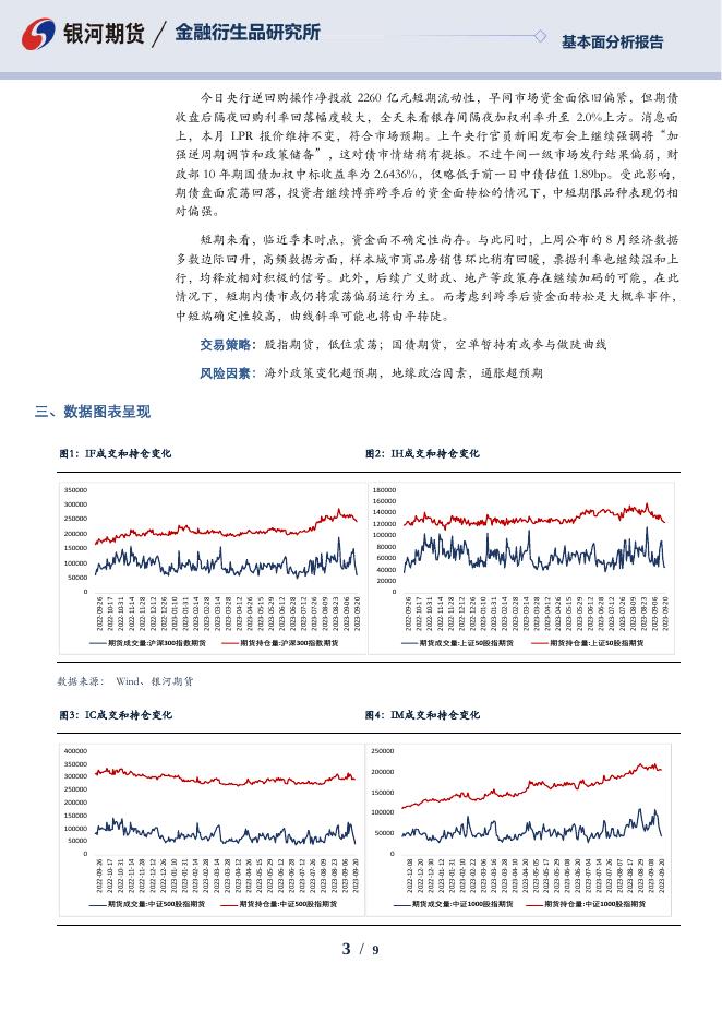 【银河期货】金融衍生品日报230920 - [品种]期货走势_[品种]期货行情_[品种]期货交易价格[报告页码]银河期货开户交易.pdf