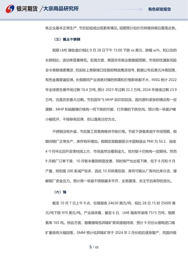 十一期间有色贵金属市场总览及节后开盘操作建议报告 - [品种]期货走势_[品种]期货行情_[品种]期货交易价格|平台_银河期货.pdf