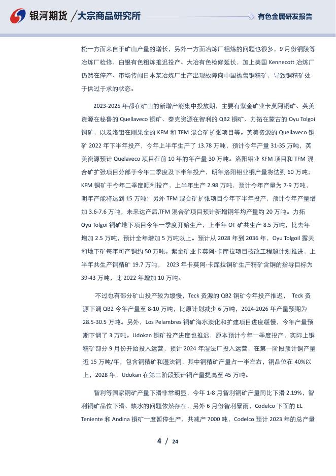 【银河期货】2023年4季度报|铜 - [品种]期货行情走势_[品种]期货实时行情_[品种]期货价格_银河期货.pdf