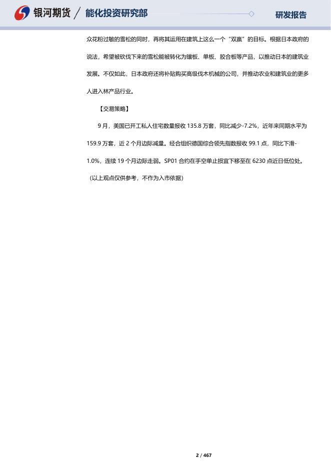 【银河期货】造纸板块晨报20231019 - [品种]期货走势_[品种]期货行情_[品种]期货交易价格[报告页码]银河期货开户交易.pdf