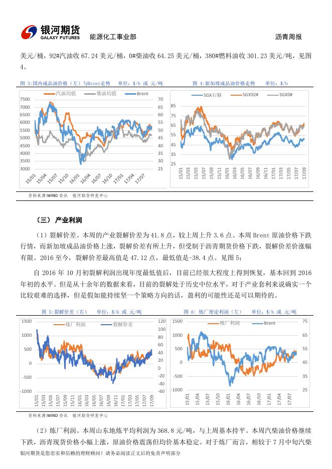 银河期货沥青周报20170828-20170901.pdf