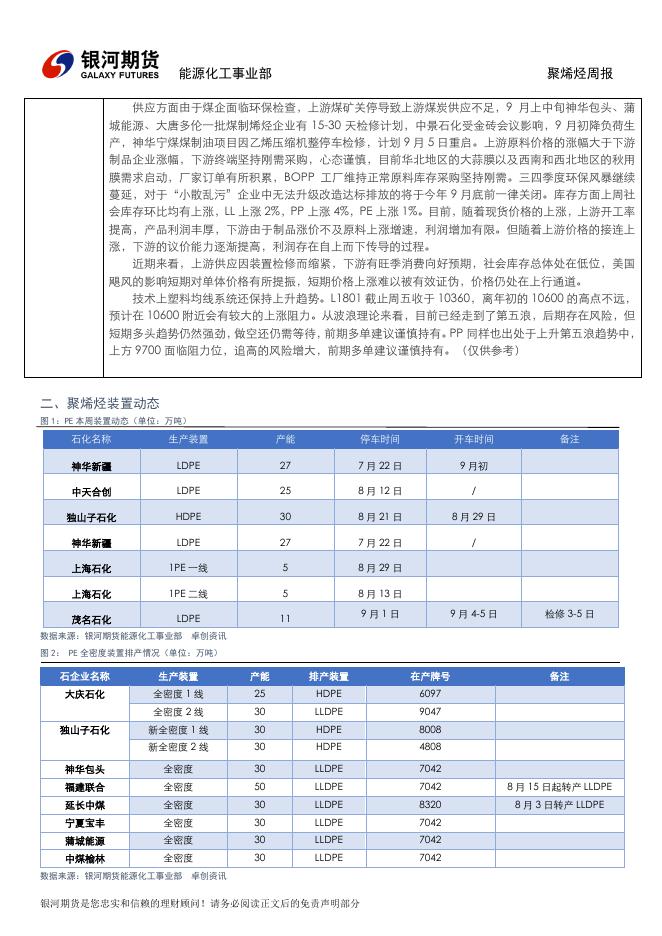 银河期货聚烯烃周报20170825-20170901.pdf