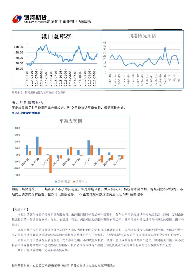 银河期货甲醇周报20170901.pdf