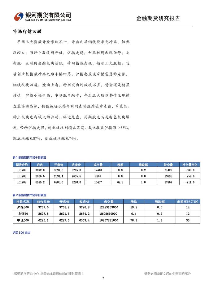 沪指缩量上扬，权重回调预期不减 - 股指日报.pdf