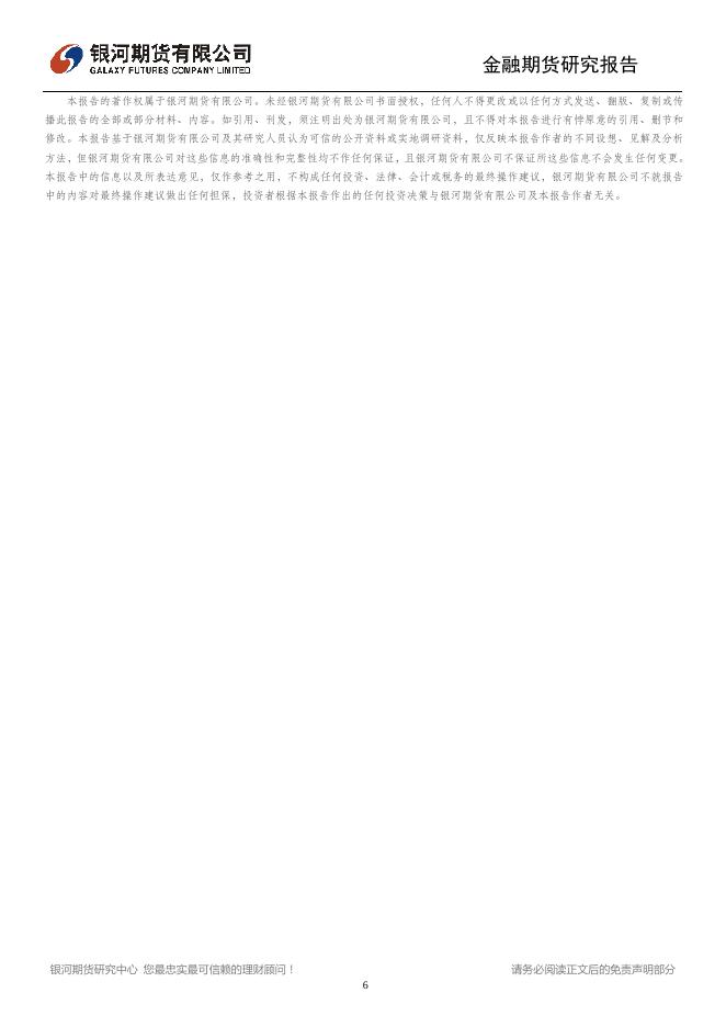 沪指缩量上扬，权重回调预期不减 - 股指日报.pdf