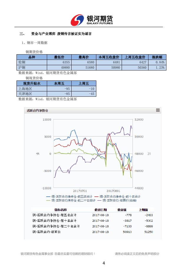 银河期货有色金属周报（2017.08.14-08.18) - 铜周报.pdf