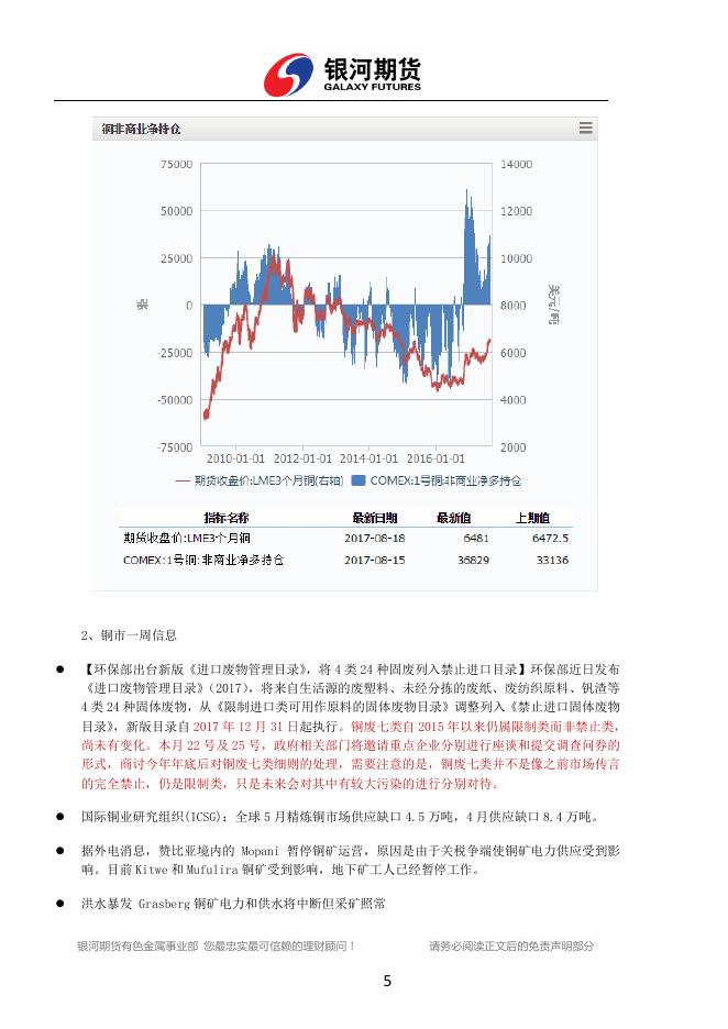 银河期货有色金属周报（2017.08.14-08.18) - 铜周报.pdf