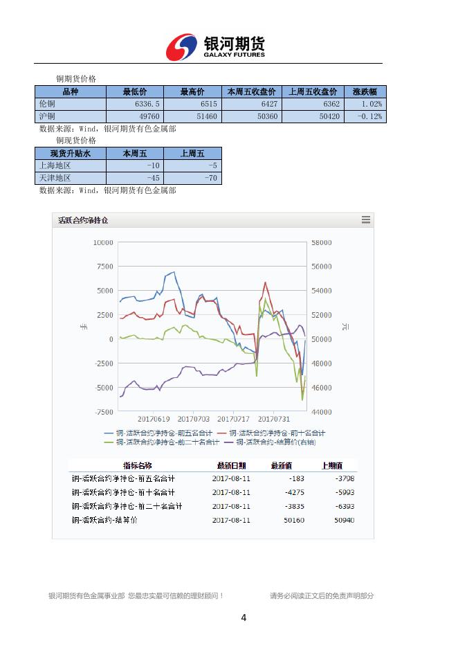 银河期货有色金属周报（2017.08.7-08.11) - 铜周报.pdf