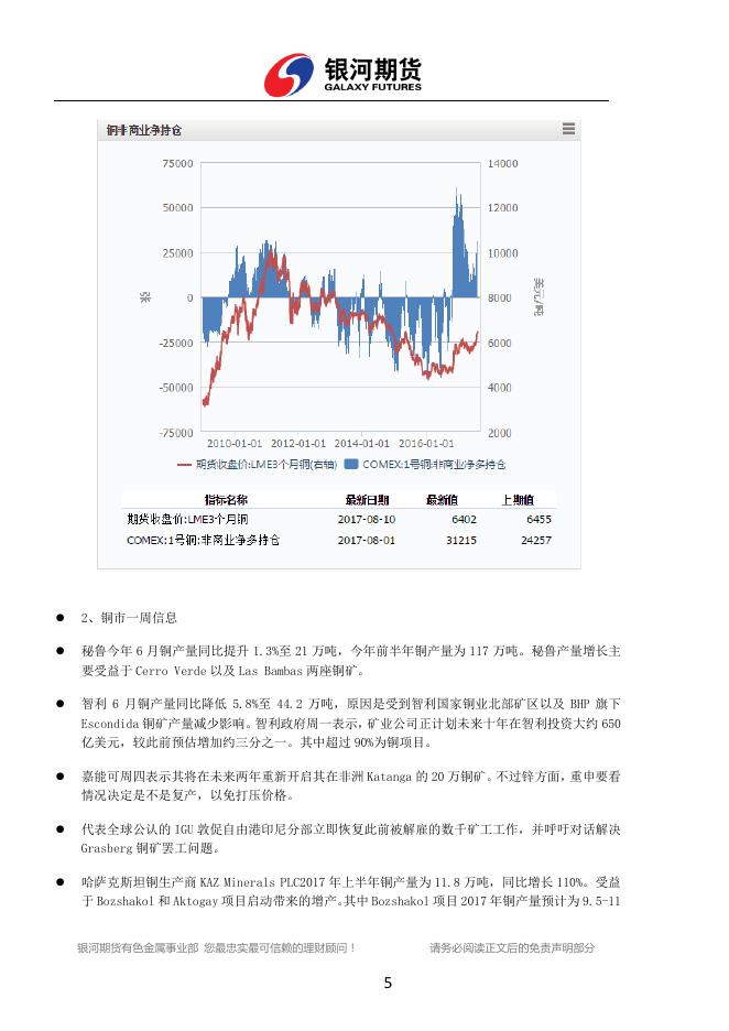 银河期货有色金属周报（2017.08.7-08.11) - 铜周报.pdf