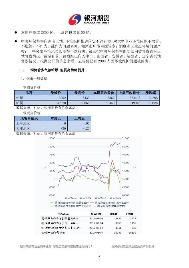 银河期货有色金属周报（2017.07.31-08.04) - 铜周报.pdf