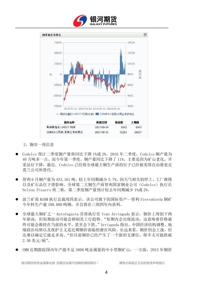 银河期货有色金属周报（2017.07.31-08.04) - 铜周报.pdf