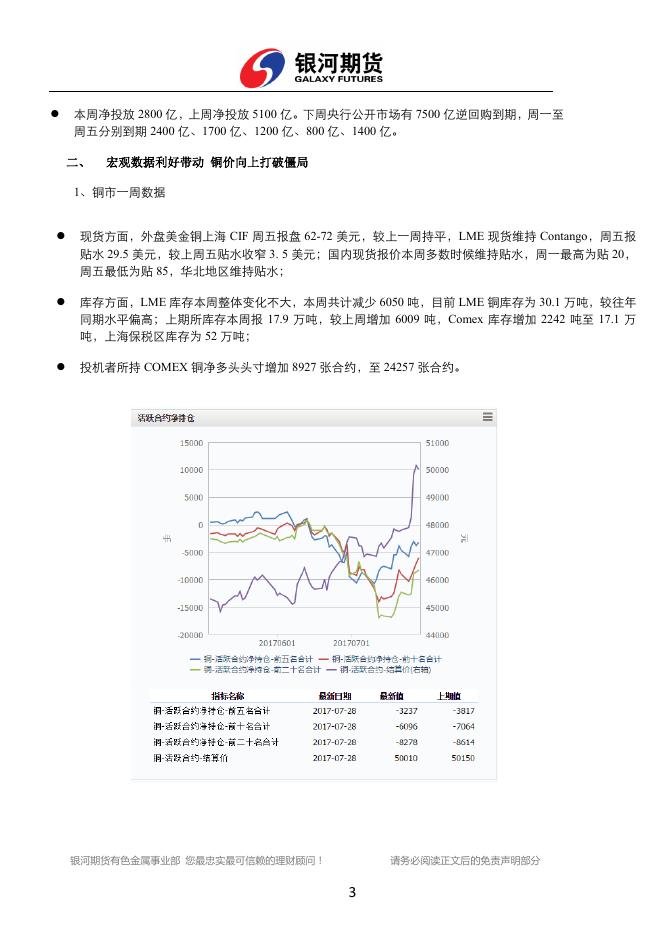 银河期货有色金属周报（2017.07.24-07.28) - 铜周报.pdf