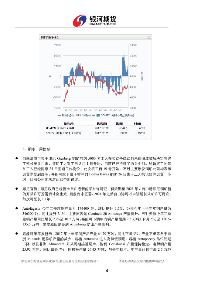 银河期货有色金属周报（2017.07.24-07.28) - 铜周报.pdf