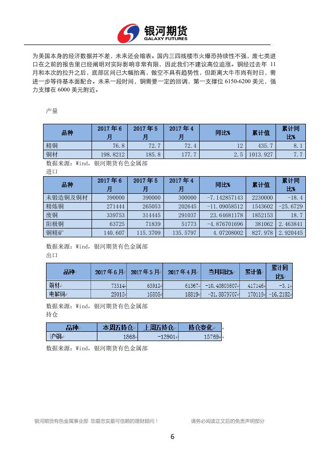 银河期货有色金属周报（2017.07.24-07.28) - 铜周报.pdf
