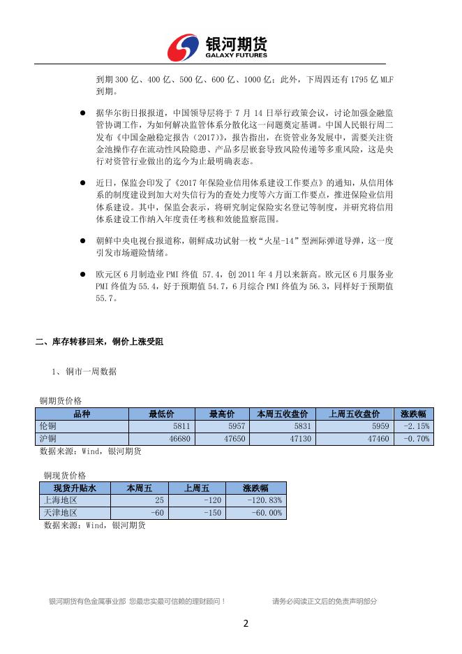 银河期货有色金属周报0703-0707 - 铜周报.pdf