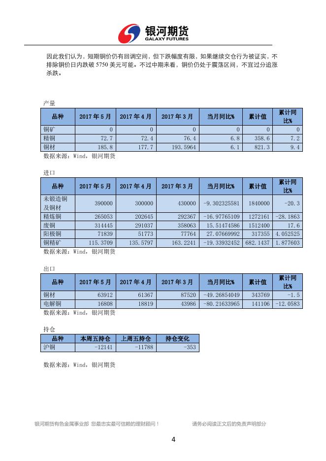 银河期货有色金属周报0703-0707 - 铜周报.pdf