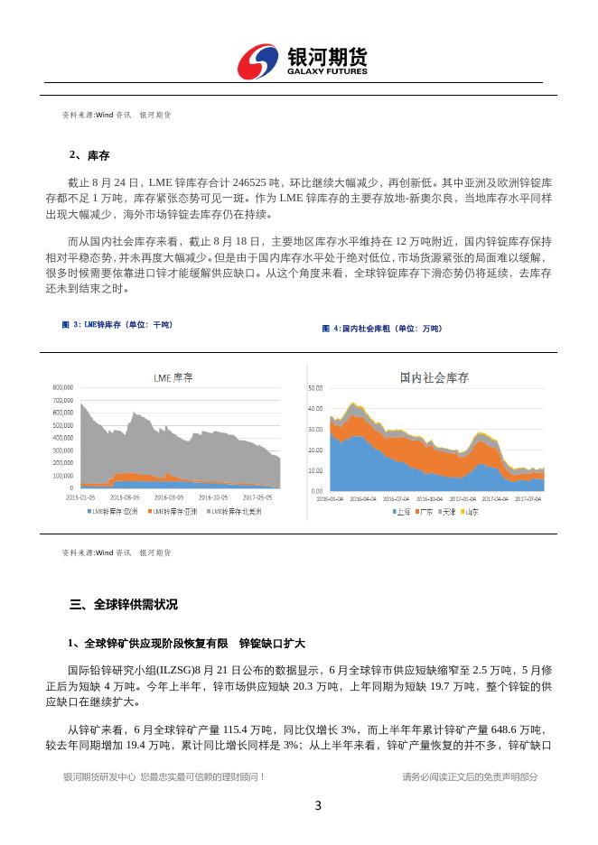 银河期货201709月报— 锌.pdf