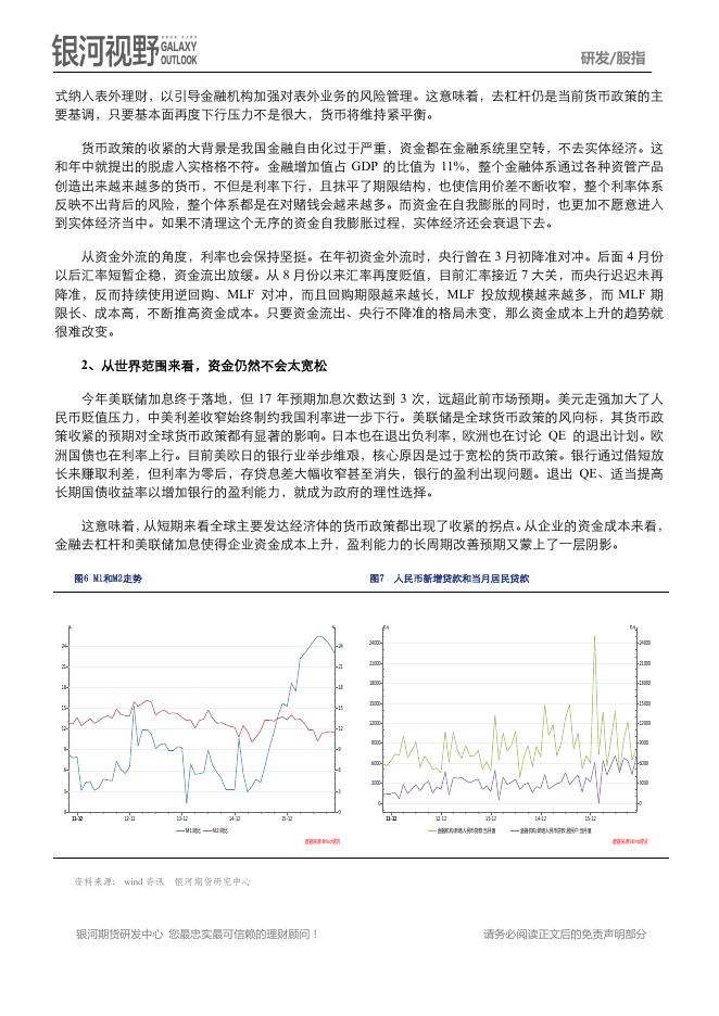 银河期货2017年报—股指.pdf