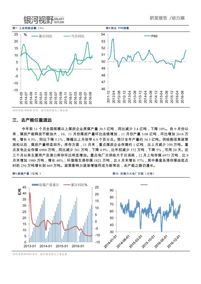 银河期货2017年报—动力煤.pdf