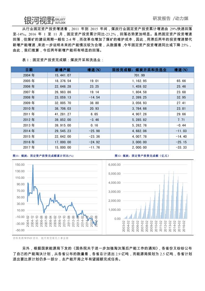 银河期货2017年报—动力煤.pdf