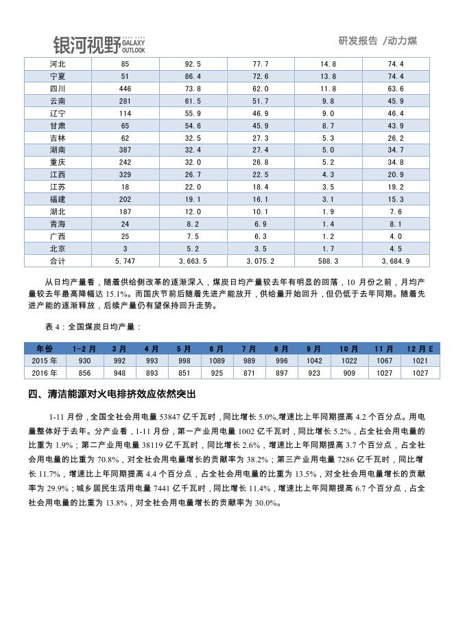 银河期货2017年报—动力煤.pdf