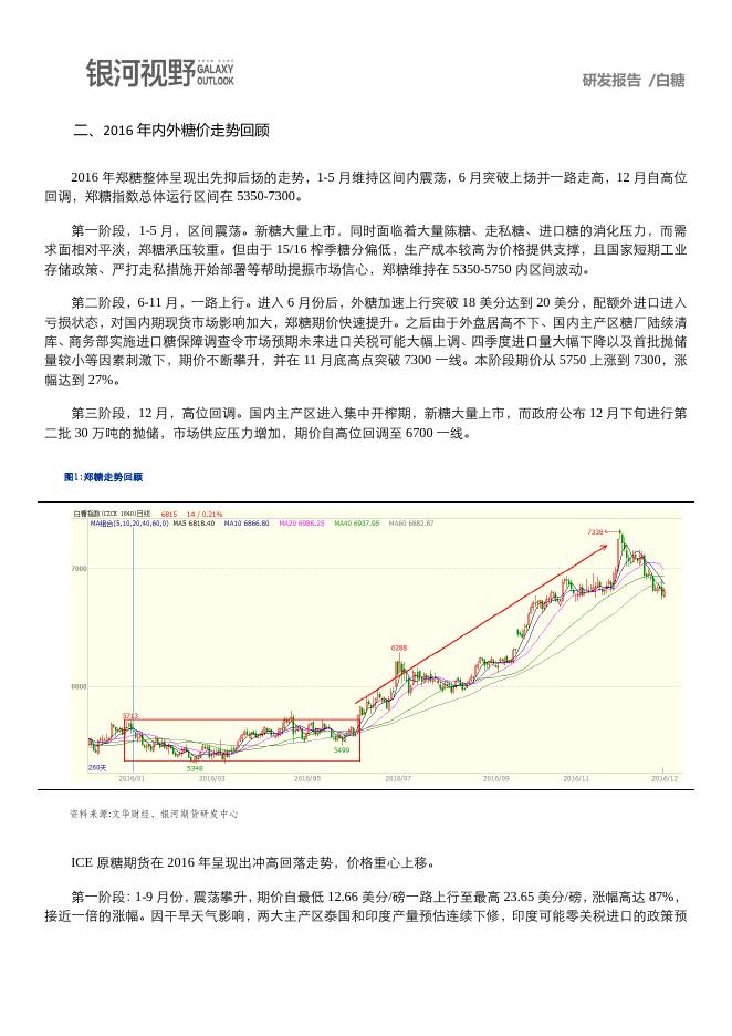 银河期货2017年报—白糖.pdf