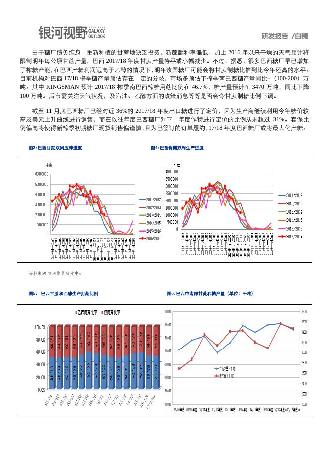 银河期货2017年报—白糖.pdf