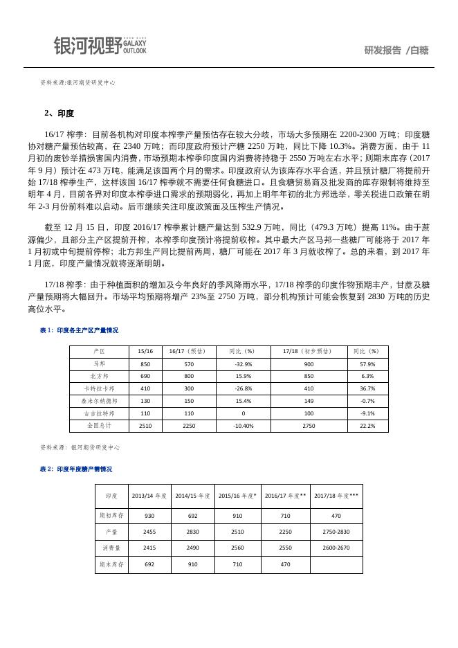 银河期货2017年报—白糖.pdf