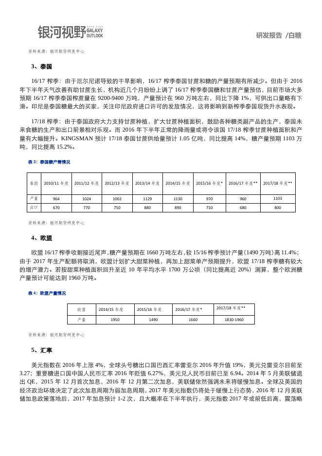 银河期货2017年报—白糖.pdf