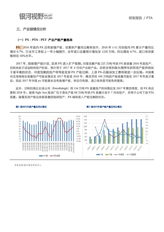 银河期货2017年报—PTA.pdf