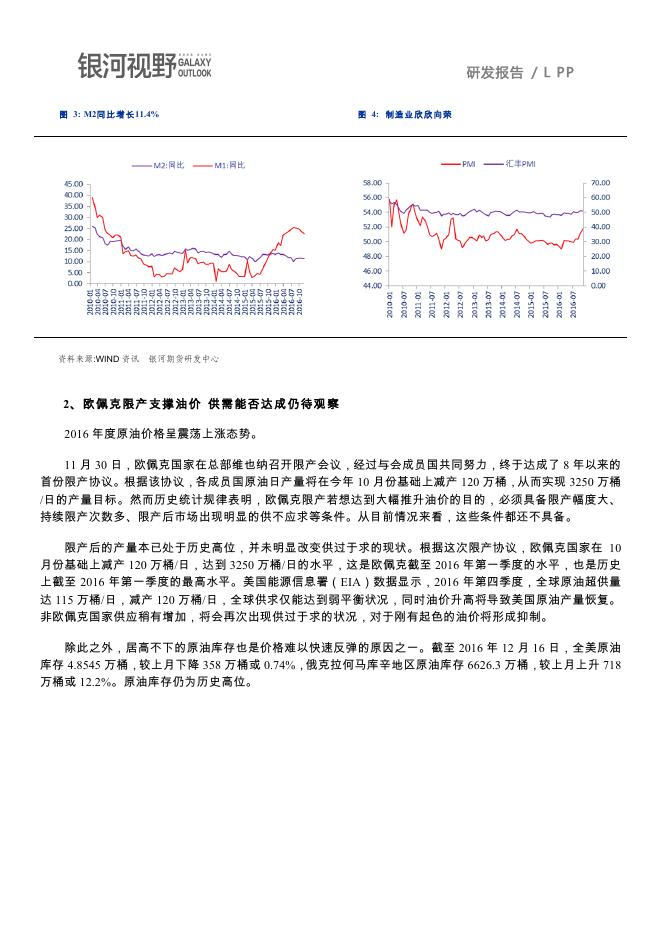 银河期货2017年报—LLDPE PP.pdf