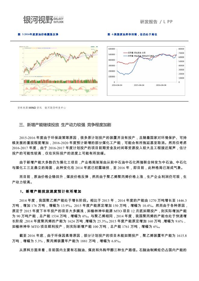 银河期货2017年报—LLDPE PP.pdf