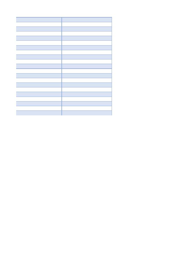 所庆文创纪念品发放人员统计表.xlsx