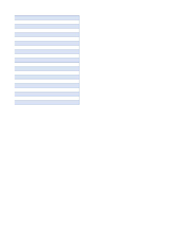 所庆文创纪念品发放人员统计表.xlsx