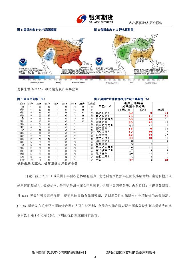 蛋白粕周报20170714 - 豆类周报.pdf