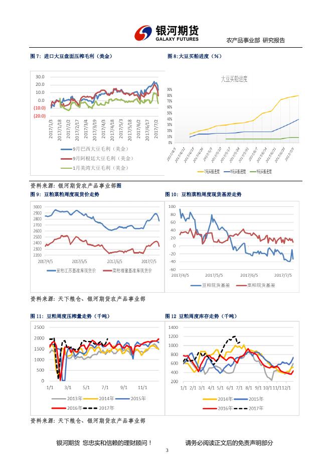 蛋白粕周报20170714 - 豆类周报.pdf