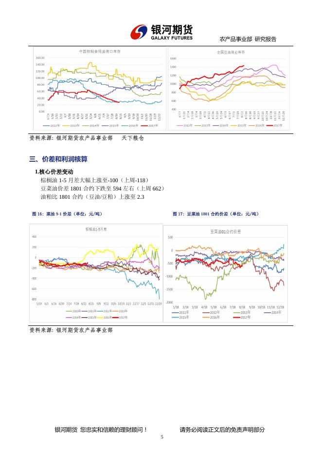 油脂周报--20170819 - 油脂周报.pdf