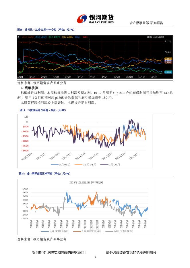 油脂周报--20170819 - 油脂周报.pdf