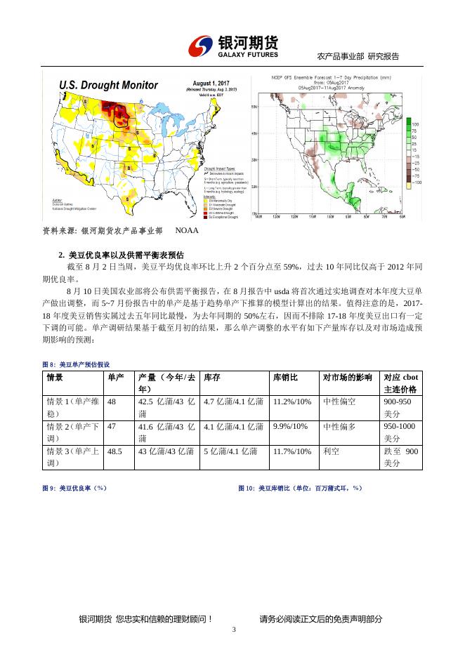 油脂周报--20170804 - 油脂周报.pdf