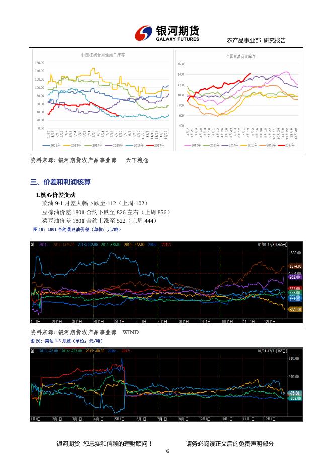 油脂周报--20170804 - 油脂周报.pdf