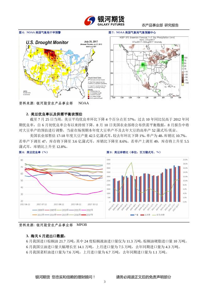 油脂周报--20170728 - 油脂周报.pdf