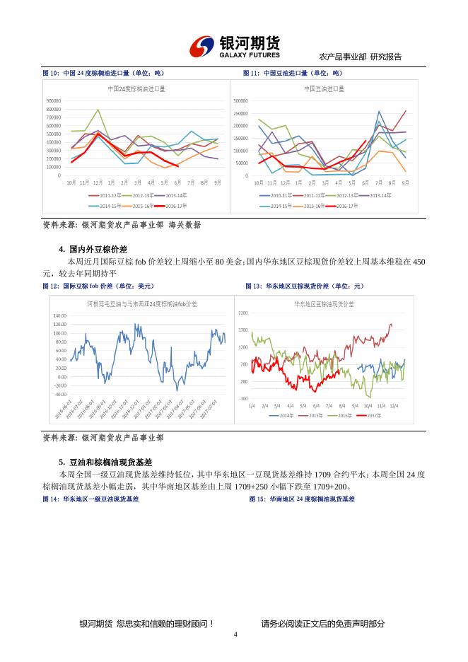 油脂周报--20170728 - 油脂周报.pdf