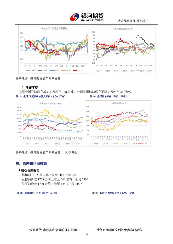 油脂周报--20170728 - 油脂周报.pdf