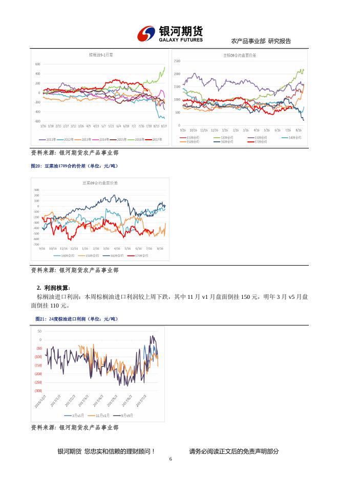 油脂周报--20170728 - 油脂周报.pdf