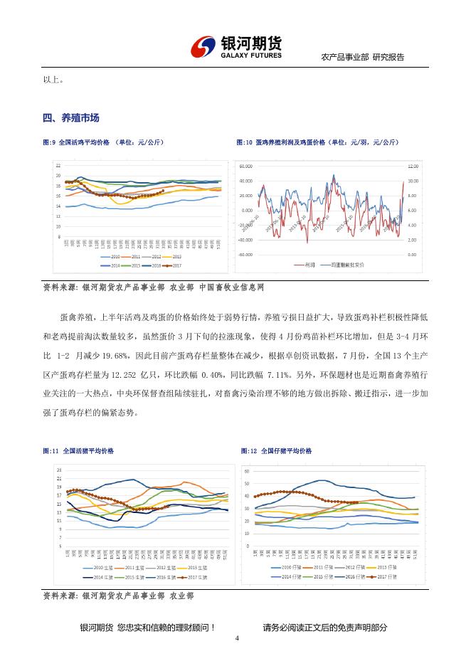 玉米波段看空，淀粉波段看多警惕风险 - 玉米周报.pdf
