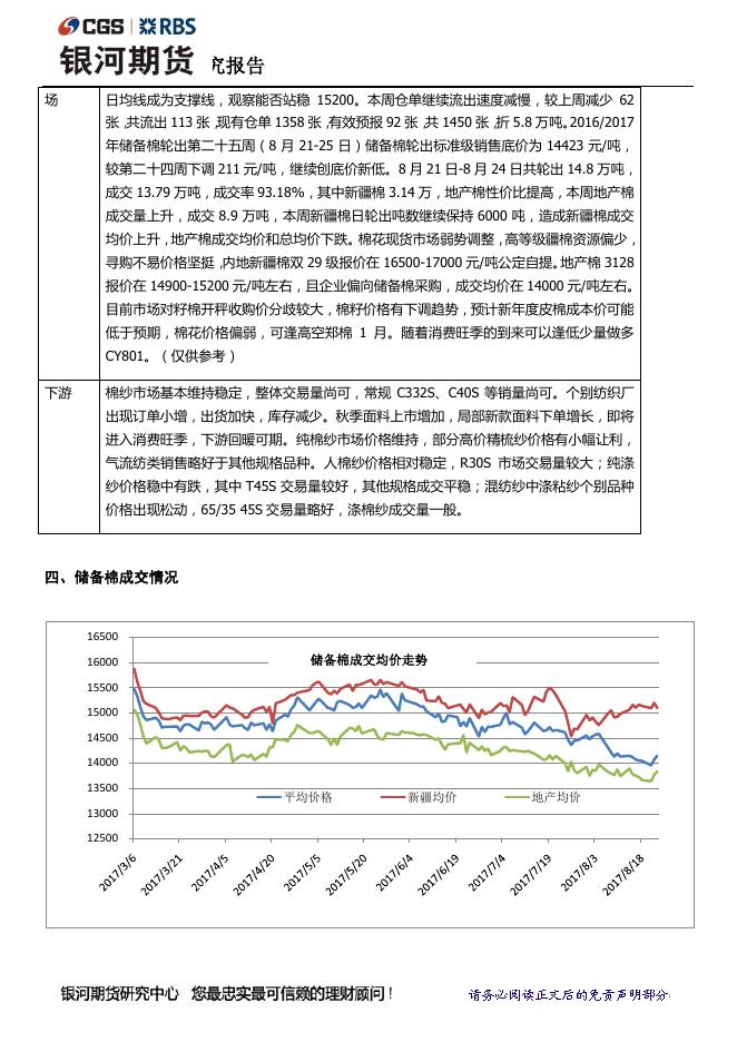 银河棉花棉纱周报（8.21-8.25） 郑棉纱缩量震荡，郑棉震荡偏 - 期货产品研发策略-银河期货.pdf