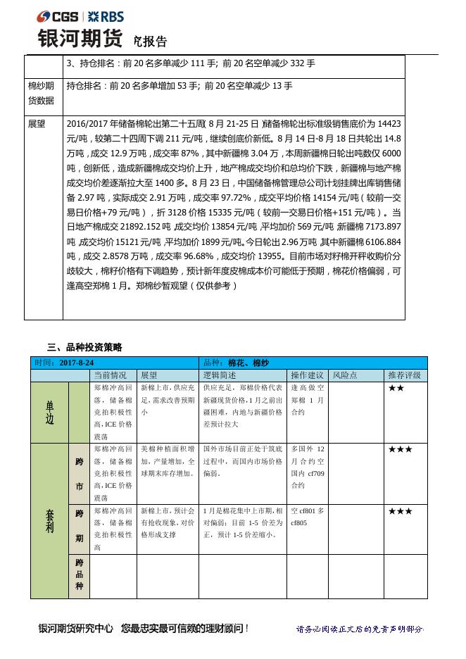 银河8月24日棉花棉纱日报 现货价格平稳 郑棉、郑棉纱震荡偏 - 期货产品研发策略-银河期货.pdf